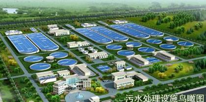 耐酸堿樱桃视频入口在线观看運用趙縣清源汙水處理廠 耐酸堿樱桃视频入口在线观看