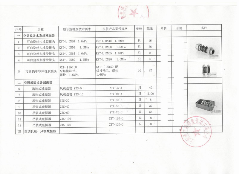 【出口】讚比亞客戶采購樱桃视频污在线看吊裝式減震器*批 上海港出