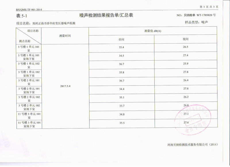 【鄭州書香華府】地下室變壓器噪音振動治理用樱桃视频APP污下载安装