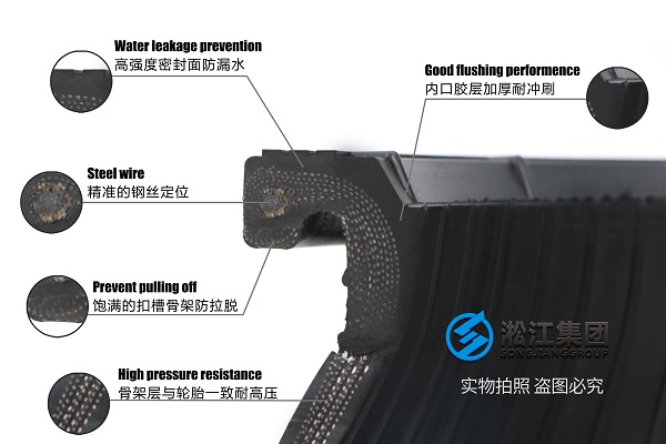 沈陽PN25端麵密封樱桃成人版视频黄色电影成功投放