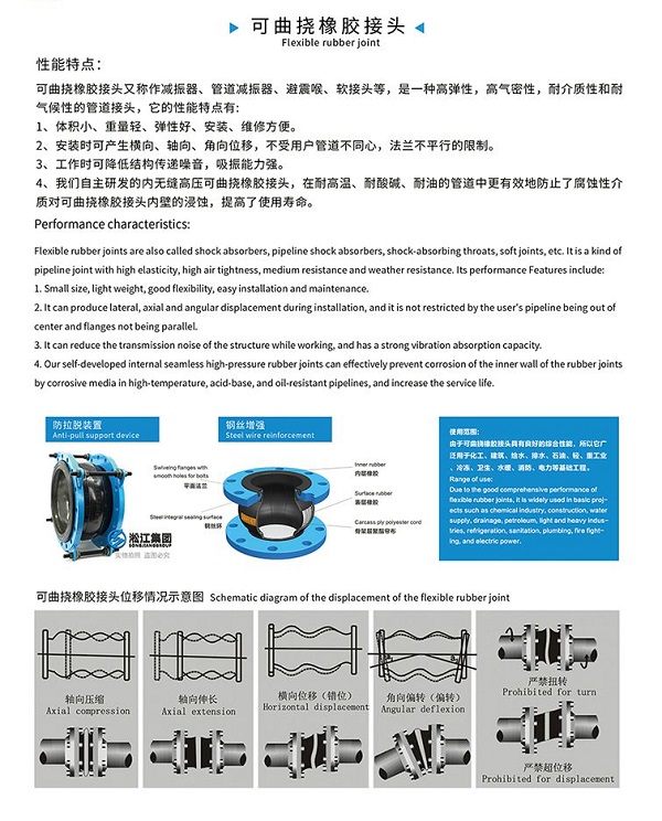 加強型單球橡膠軟接頭 加強型單球橡膠軟接頭